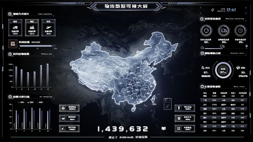 智慧仓储的秘密武器 数据可视化与数字文化创意软件开发