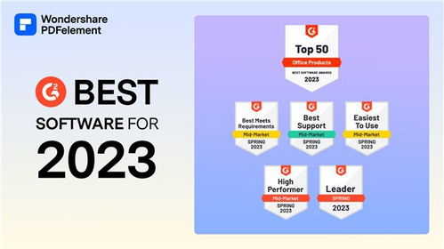 万兴科技旗下PDF海外版安卓端全面升级，AI功能助力数字文化创意软件开发新篇章